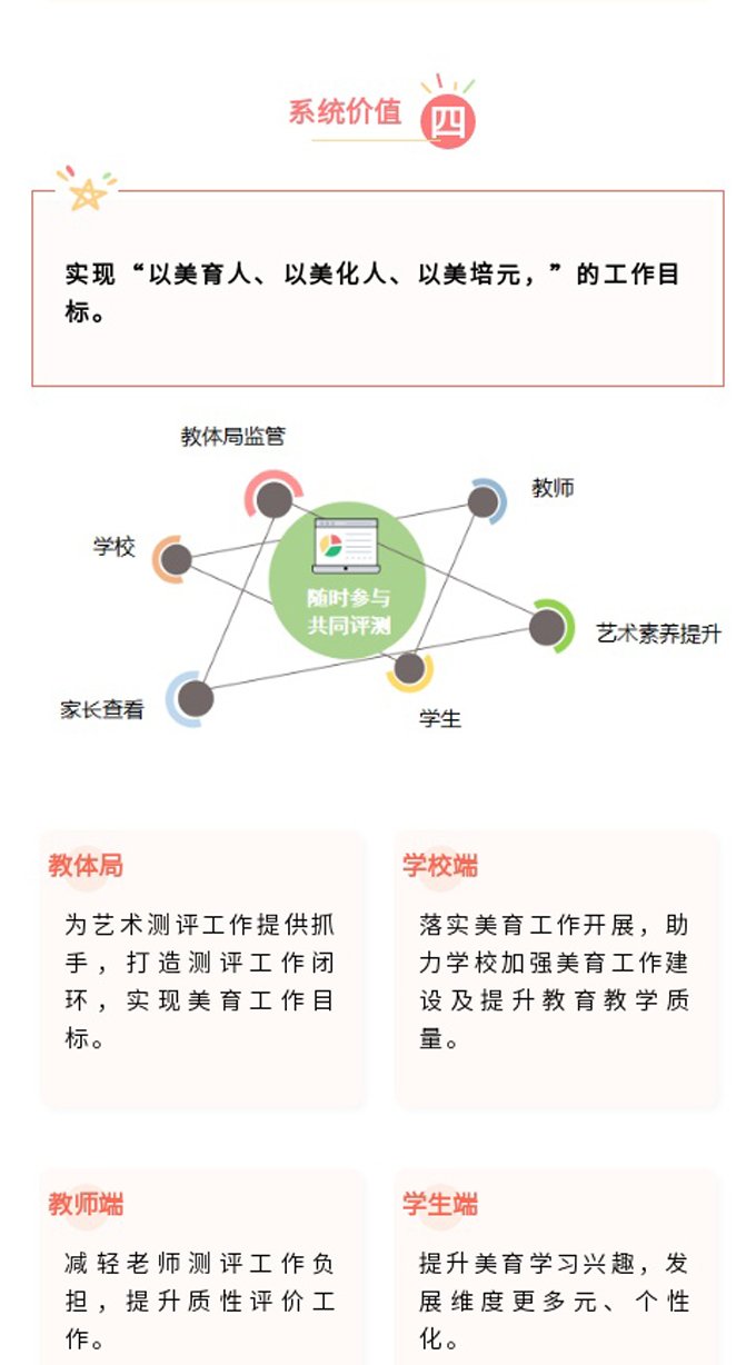 同类内容