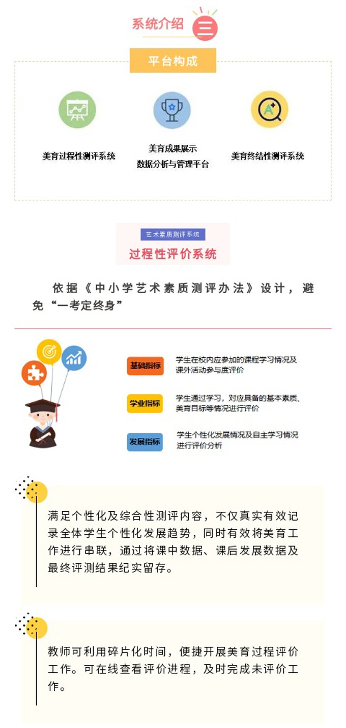 可先确认当前栏目名称