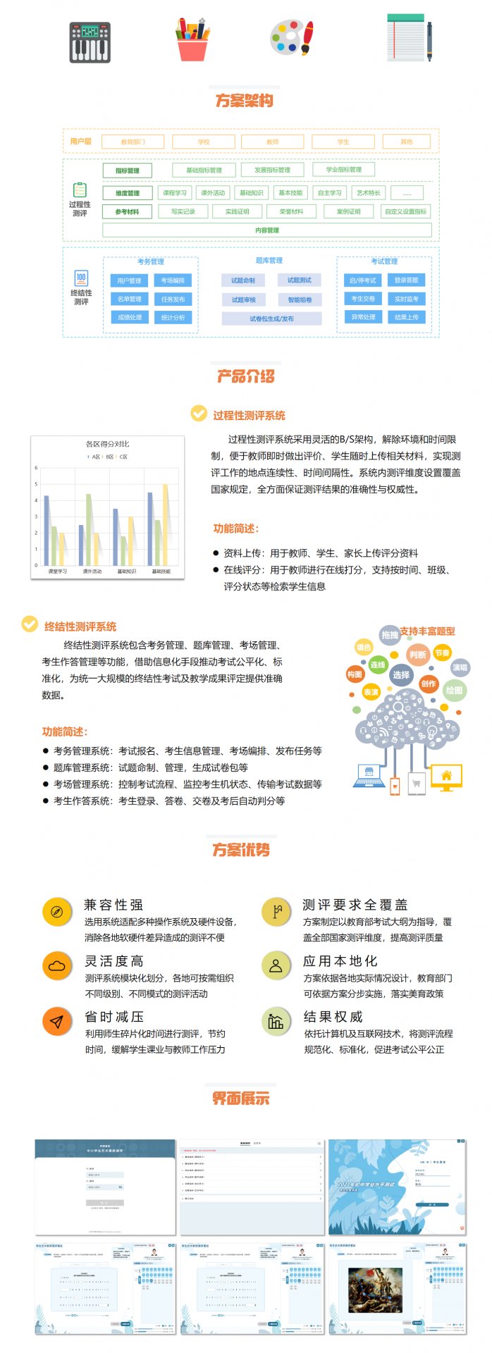 通过该解决方案